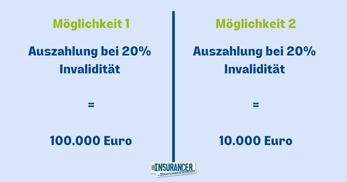 Versicherungen für Neugeborene