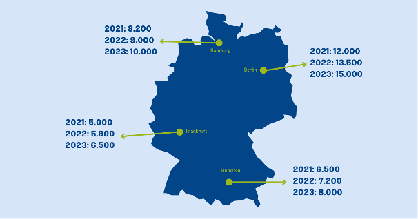 Fahrraddiebstahl Versicherung