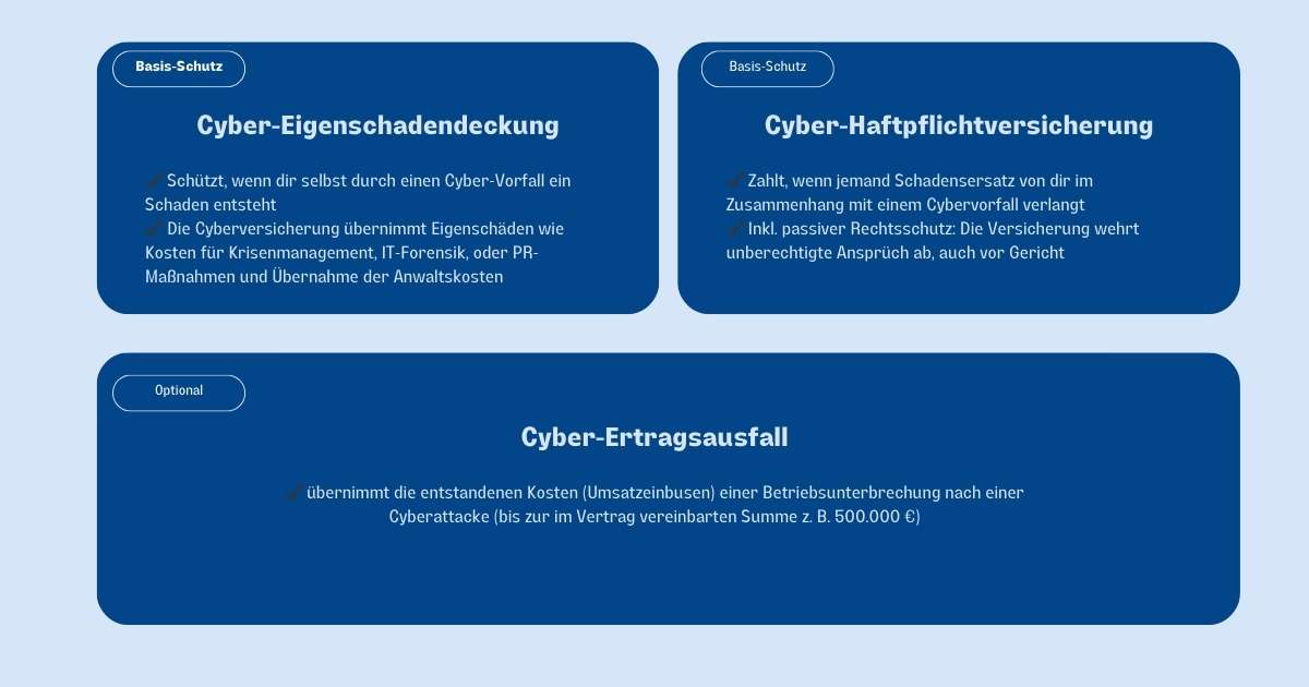 Die 5 größten Versicherungsfehler von Unternehmern 1