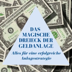 Magisches Dreieck der Geldanlage Kretschmer & Schweiger